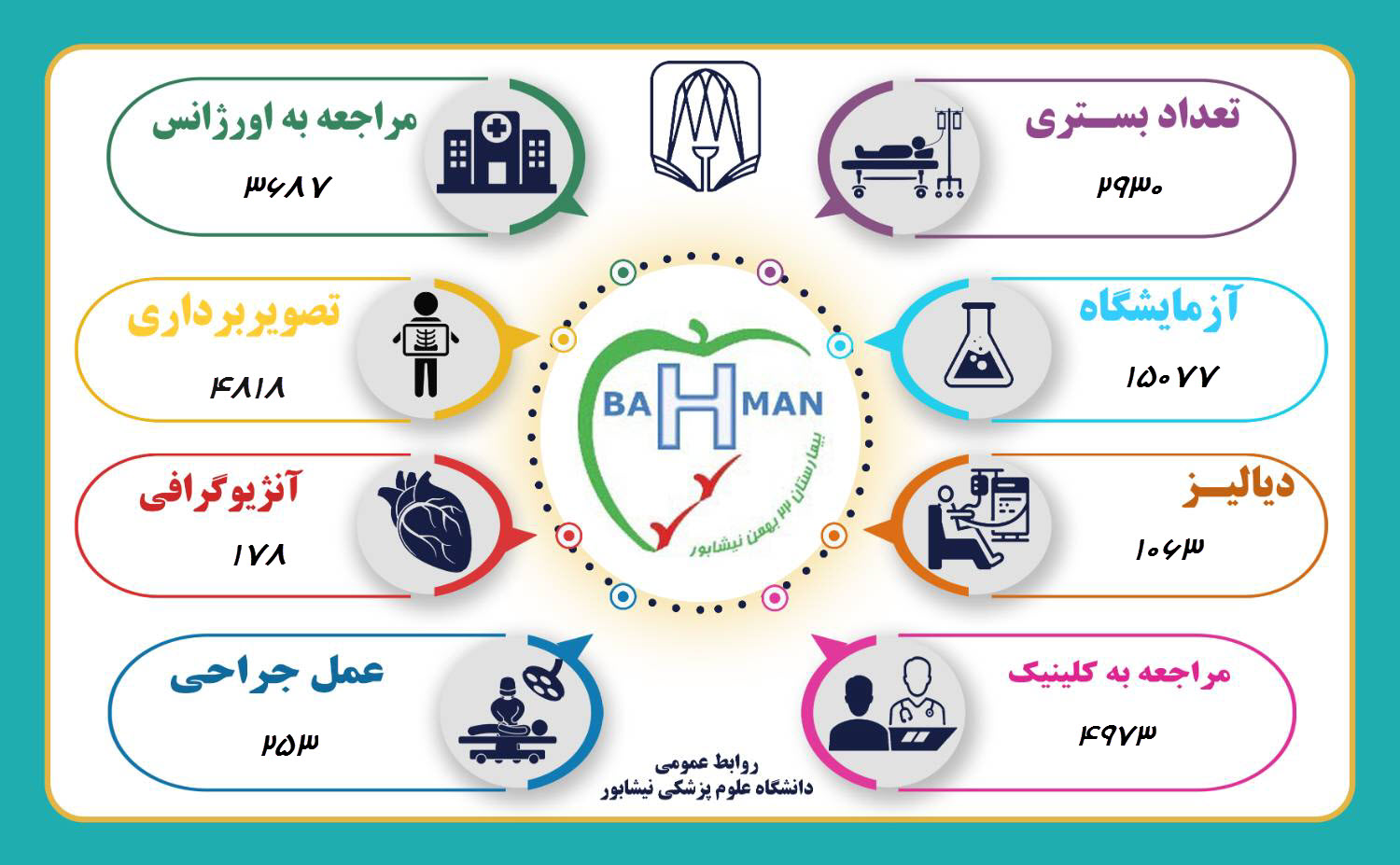 بهمن 1402