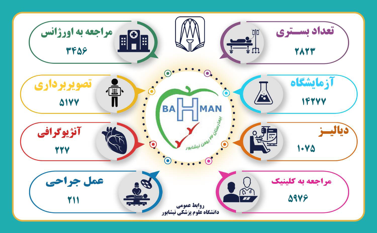 دی 1402